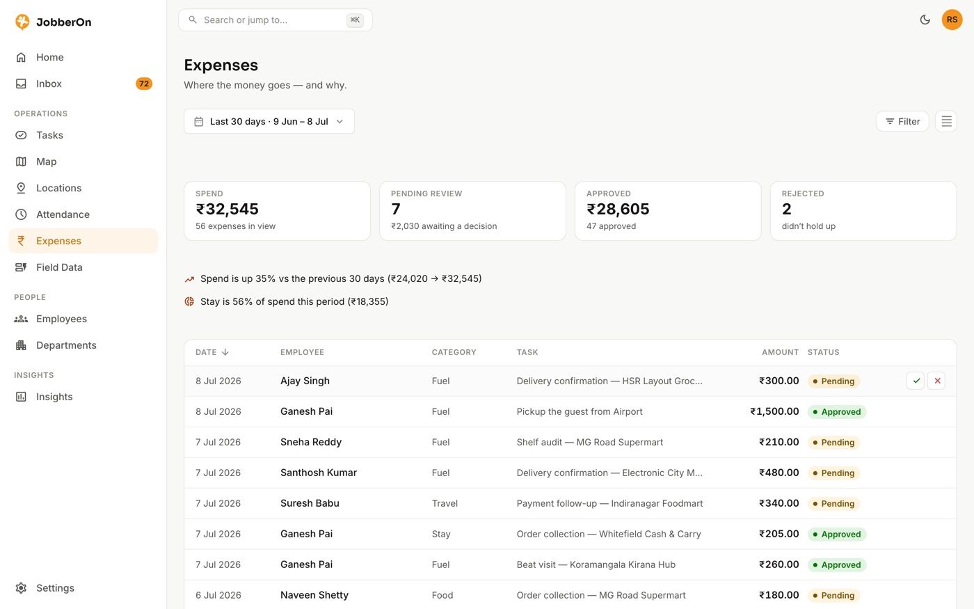 Expense approvals screen with receipt photos and an audit trail